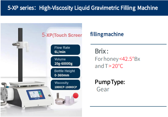 4-XP High-Viscosity Gravimetric Filling Machine - www.nuvintech.com