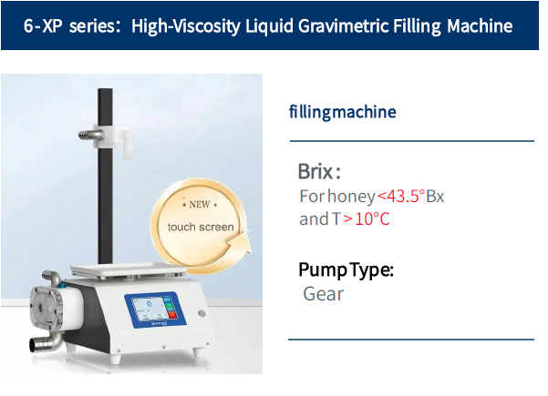 4-XP High-Viscosity Gravimetric Filling Machine - www.nuvintech.com