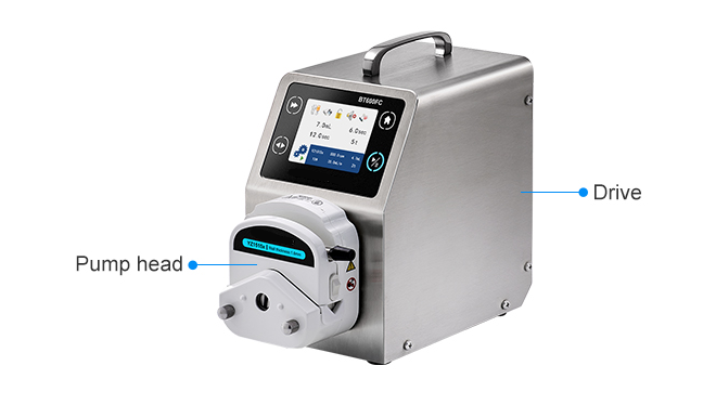 BT600FC Dispensing Peristaltic Pump - www.nuvintech.com