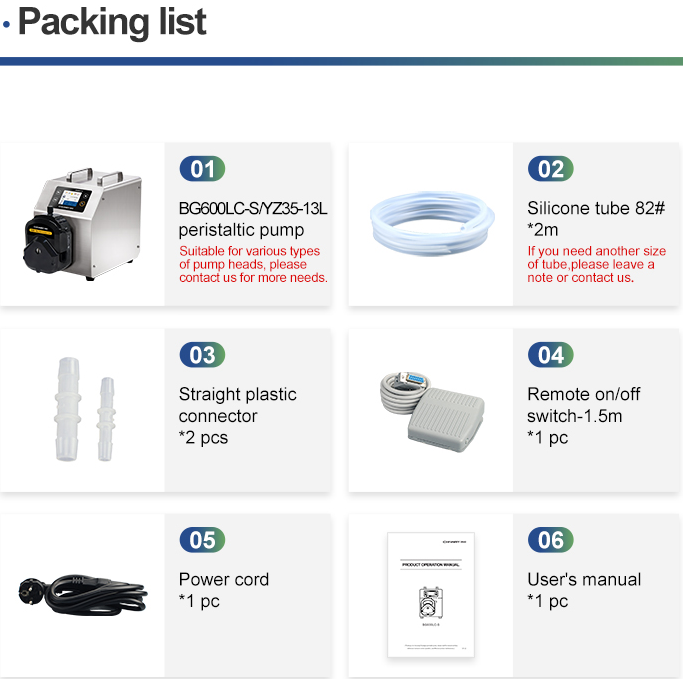 BG600LC-S Peristaltic Pump High Flow 12L Chemical Pump - www.nuvintech.com