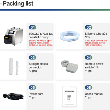 BG600LC-S Peristaltic Pump High Flow 12L Chemical Pump - www.nuvintech.com