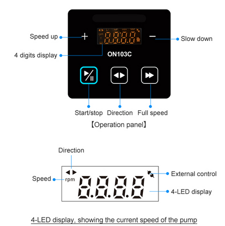 ON103C Bench-top Peristaltic Pump Low Flow Rate - www.nuvintech.com