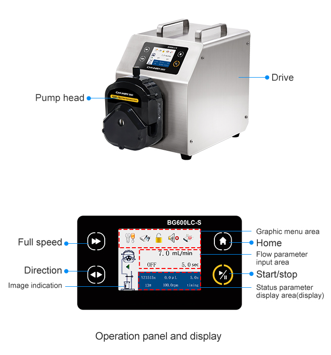 BG600LC-S Peristaltic Pump High Flow 12L Chemical Pump - www.nuvintech.com